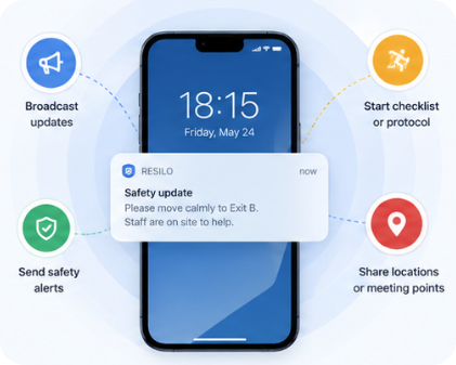 Phone showing a Resilo safety update notification with surrounding actions: broadcast updates, send safety alerts, start checklist, share locations