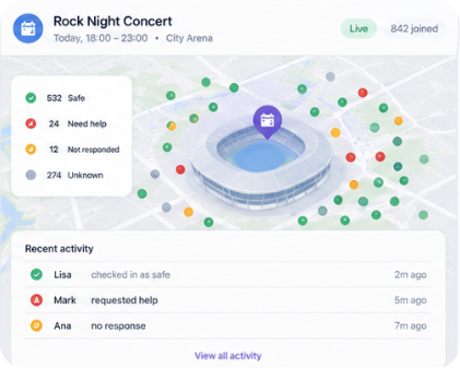 Live Session overview for a Rock Night Concert showing safe, need-help, not-responded, and unknown counts with recent activity